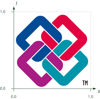 Figure 8.12.3.35.1.2.A — Surface texture coordinates texture coordinates